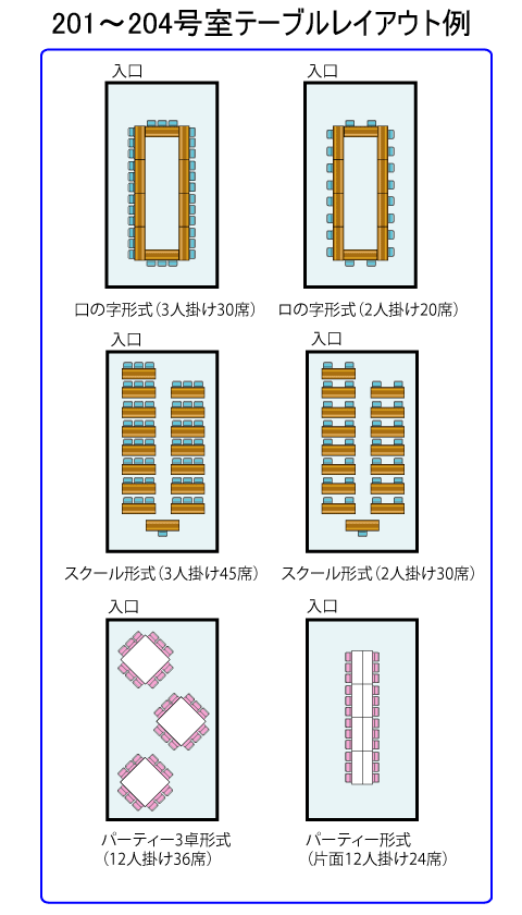 201～204号室テーブルレイアウト例