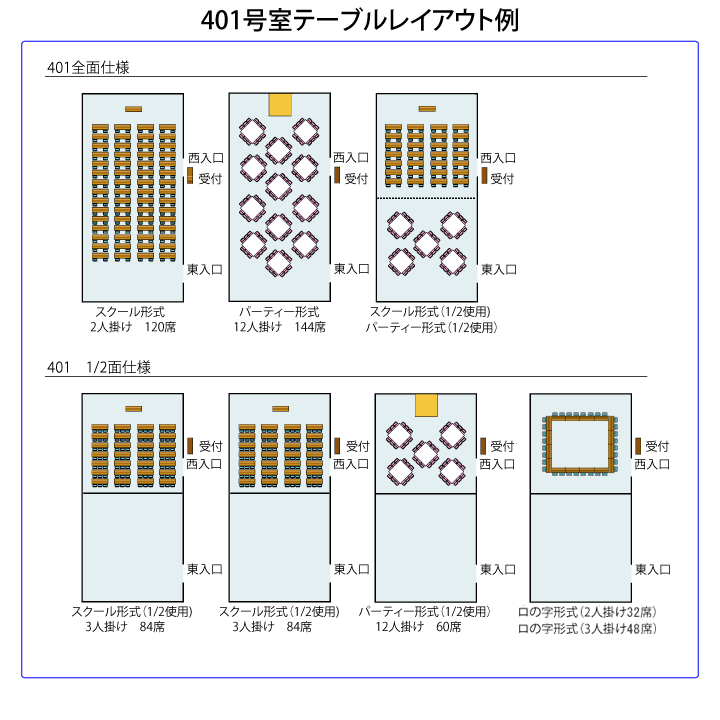 401号室テーブルレイアウト例