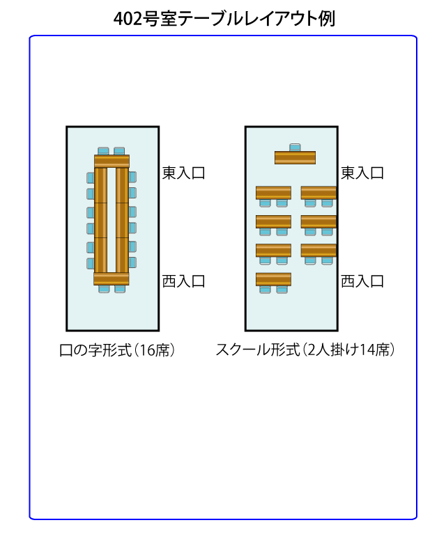 402号室テーブルレイアウト例